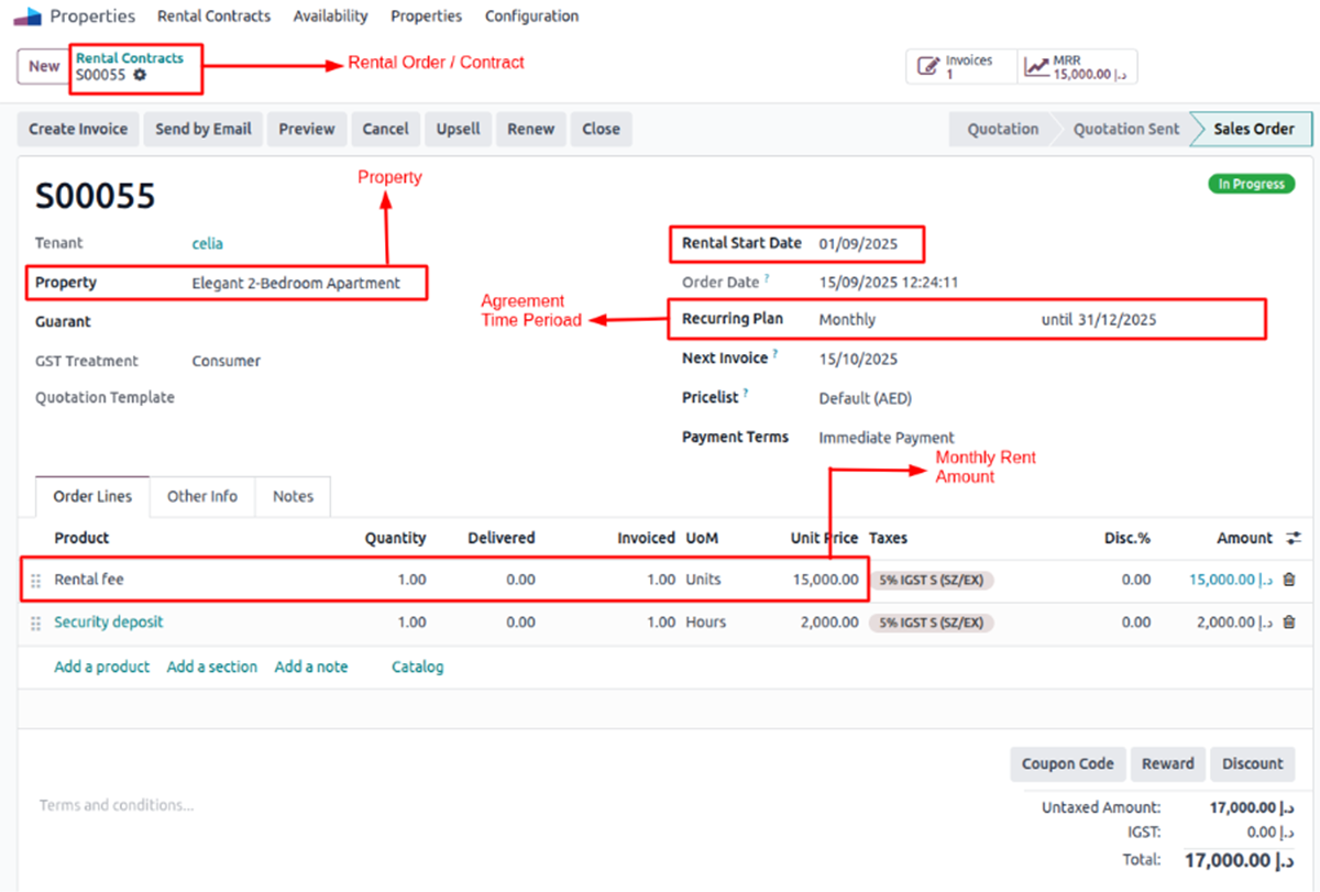Self-Service Rental Orders & Contracts