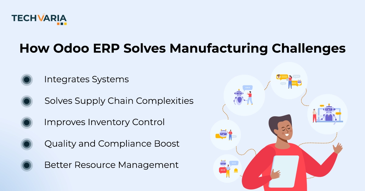 Top Challenges in the Manufacturing Industry 