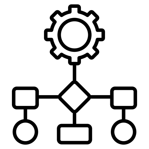 Business Workflow Mapping