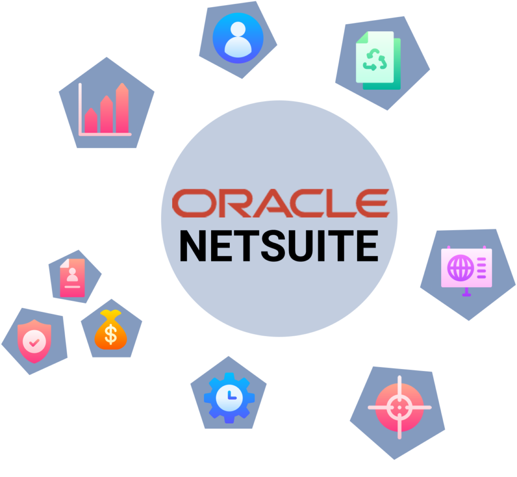 Oracle Netsuite ERP Implementation | Solution Partner Bangalore, India