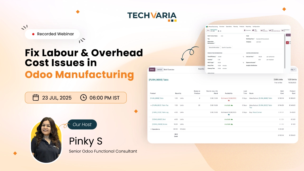 Fix Labour & Overhead Costing-cover