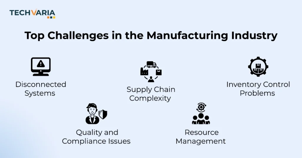 How Odoo ERP Solves Manufacturing Challenges