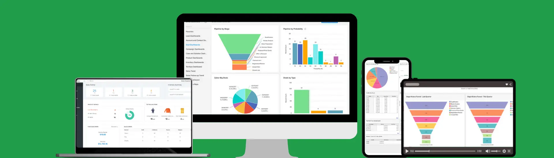 Zoho Inventory – What You Should Know