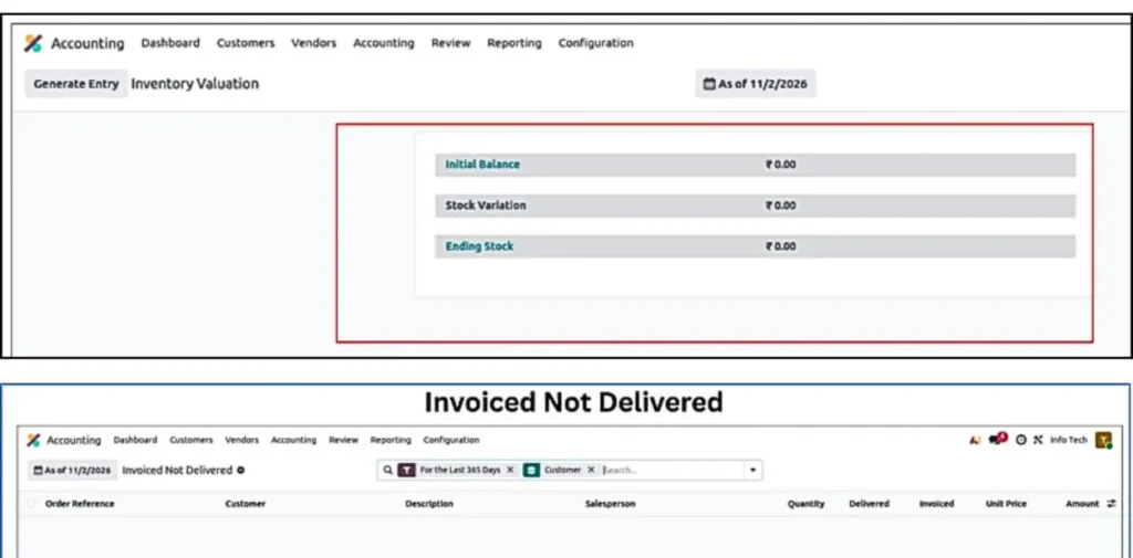 Deliver product for Invoiced quantity in Odoo 18 