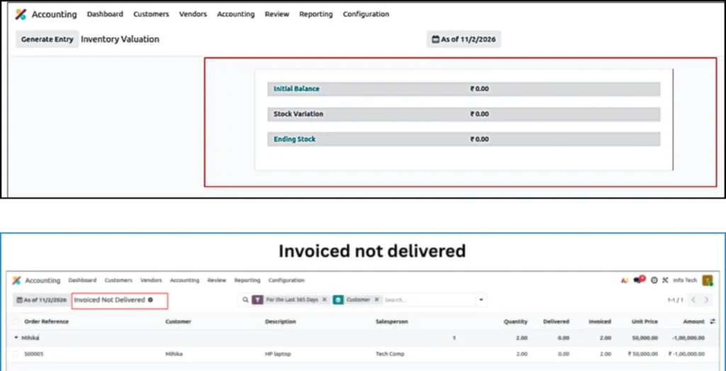 Inventory valuation report & Invoiced not delivered report 