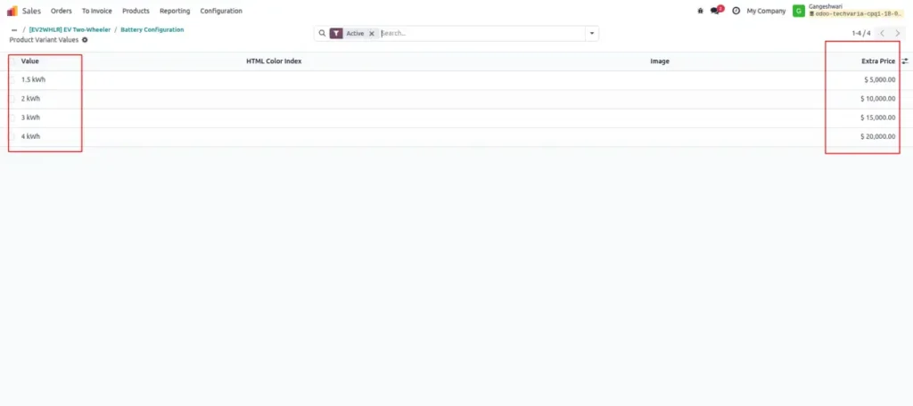 Add extra price of variants' value in Odoo