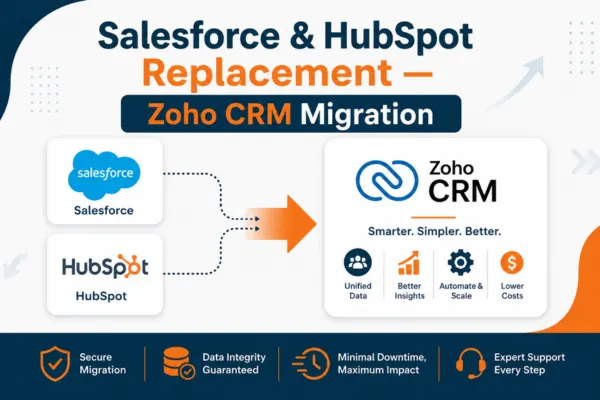 Salesforce & HubSpot Replacement Zoho CRM Migration